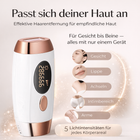 Glownetz. IPL Laser - Permanente Haarentfernung in nur 8 Wochen