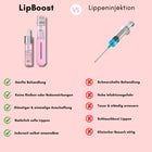 Glownetz. Liplift Roller - Mit wenigen Anwedungen zu volleren Lippen