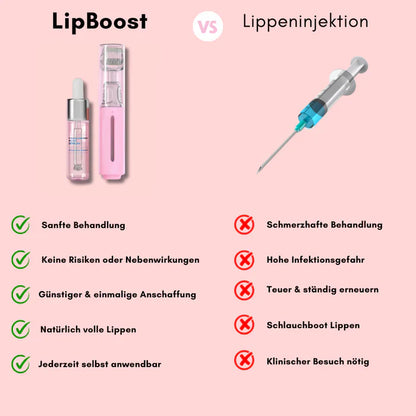 Glownetz. Liplift Roller - Mit wenigen Anwedungen zu volleren Lippen